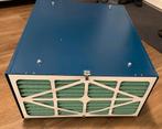 Werkplaats ventilatie / filter unit 1774 m³/h. Nieuw, Doe-het-zelf en Verbouw, Ventilatie en Afzuiging, Ophalen, Nieuw, Ventilator en Afzuiger