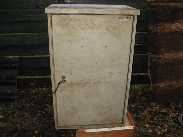 Elektrokast,Buitenkast voor elektra, vijverpomp of thuisaccu, Doe-het-zelf en Verbouw, Elektra en Kabels, Gebruikt, Overige typen