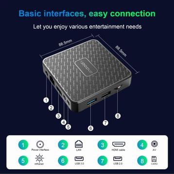 android tv box beschikbaar voor biedingen