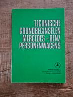 Mercedes Benz oldtimer jaren 70, Ophalen