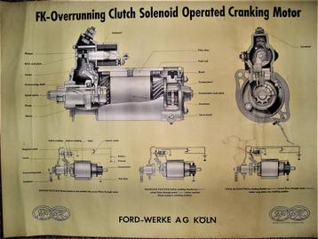 Te Koop aangeboden: 3 posters Ford FK 1000 beschikbaar voor biedingen