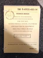 technische handboeken, Gelezen, Verzenden, Landmacht, 1945 tot heden