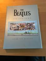 Collectie Beatles, Ophalen of Verzenden, Zo goed als nieuw, Balsport