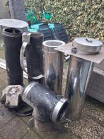 Kachel pijpen, Ophalen, Rvs, Minder dan 2 meter, 80 mm of meer