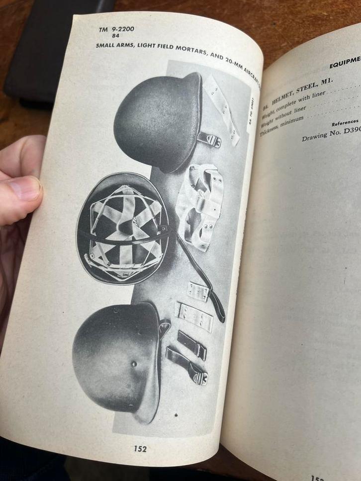 WO2 Amerikaans catalogus M1 helm Bajonet Dolk Pistool Garand, Verzamelen, Militaria | Tweede Wereldoorlog, Helm of Baret, Amerika