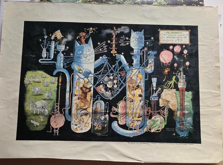poster The Cell-Respiration and Oxidation Machine, Verzamelen, Posters, Zo goed als nieuw, Overige onderwerpen, A1 t/m A3, Rechthoekig Liggend
