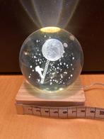 ruimte lampje, Ophalen of Verzenden, Nieuw, Glas, Minder dan 50 cm