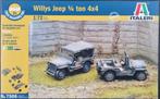 Italeri 7506 WWII U.S. Willys Jeep 1/4 ton 4x4 1:72, Hobby en Vrije tijd, Modelbouw | Auto's en Voertuigen, Nieuw, Overige typen
