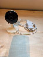 Klik aan Klik uit IPCAM-2500, Ophalen, Gebruikt, Binnencamera