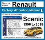 Renault Scenic 1, 2, 3, 4 Workshop manual op USB Stick, Verzenden