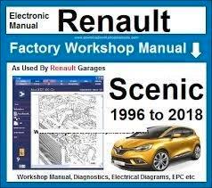 Renault Scenic 1, 2, 3, 4 Workshop manual op USB Stick, Auto diversen, Handleidingen en Instructieboekjes, Verzenden