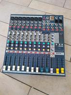 soundcraft EFX8, Ophalen, Gebruikt