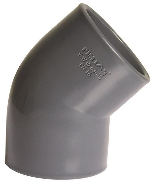 Druk PVC 20 t/m 125 mm levering uit voorraad, flex.koppeling, Doe-het-zelf en Verbouw, Sanitair, Nieuw, Overige typen, Ophalen of Verzenden