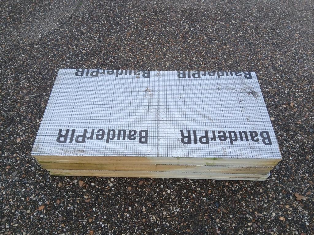 Pir isolatieplaten 10cm dik, Doe-het-zelf en Verbouw, Isolatie en Afdichting, Ophalen, Nieuw, Hardschuim (Pir), 15 m² of meer