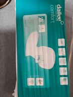 Incontinentie inleggers, Ophalen of Verzenden, Nieuw