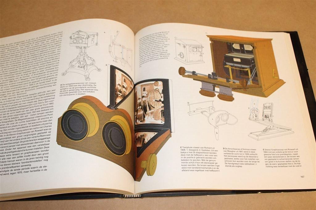 De Camera — Van Daguerre Tot Nu, Ophalen of Verzenden, Gelezen, Fotografen