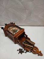 Wandklok johann Weisser A.G., Ophalen