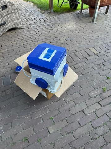 Mechanische ventilator ITHO CVO ECO RFT SE beschikbaar voor biedingen