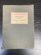 Tate Gallery - Illustrations to the foreign catalogue, Gelezen, Verzenden, Tate Gallery, Schilder- en Tekenkunst