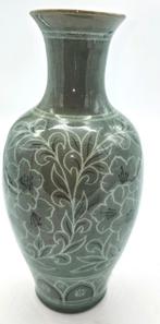 Info gevraagd !, Antiek en Kunst, Antiek | Keramiek en Aardewerk, Ophalen of Verzenden