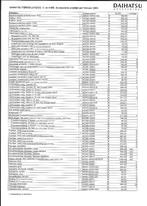 Daihatsu Terios prijslijst accessoires, februari 2003, Ophalen of Verzenden, Nieuw, Overige merken