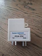 Braun POA 254 splitter, Ophalen of Verzenden, Zo goed als nieuw
