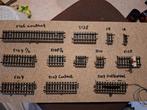 Te koop:, Wisselstroom, Gebruikt, Rails, Ophalen of Verzenden