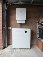 Thuisbatterij met noodstroom