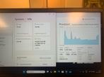 Asus UX430UA - Ultrabook in goede staat!, Asus, Gebruikt, Met videokaart, Verzenden