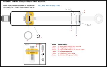 Volvo Penta TSK DPH DPR trimcilinder reparatieset beschikbaar voor biedingen