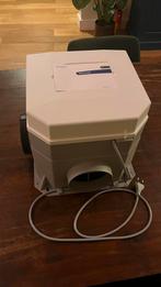 Itho CVE-S Ventilatiebox (kapotte motor), Gebruikt, Overige typen, Ophalen of Verzenden, Inbouw