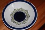 RÖRSTRAND "" VIKTORIA "" BORDEN., Keramiek, Nieuw, Ophalen of Verzenden, Bord(en)