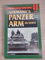 Diverse boeken over Tanks, Tweede Wereldoorlog, Diverse auteurs, Ophalen of Verzenden, Zo goed als nieuw