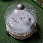 It,s a clock, Ophalen of Verzenden, Gebruikt, Ontdekken