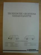 Nissan Vanette Brochure 1988, Ophalen, Nissan, Zo goed als nieuw, Nissan