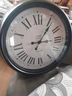 Grootte klok, Ophalen, Wandklok