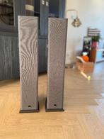 TE KOOP: Dali Suite 1.7 luidsprekers, Audio, Tv en Foto, Luidsprekers, Gebruikt, 60 tot 120 watt, Front, Rear of Stereo speakers