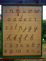 Vintage Schoolplaat LETTERKAART Wolters Noordhoff leerjaar, Antiek en Kunst, Ophalen of Verzenden, Overige thema's