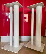 NORSTONE STANDAARDS — Highloss White Metal, Ophalen