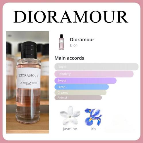 Decant Sample · La Collection Privée Dior · Dioramour, Sieraden, Tassen en Uiterlijk, Uiterlijk | Parfum, Nieuw, Verzenden