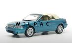 Volvo. C70 cabrio 1:18. DNA. Collectibles turquoise metallic, Ophalen of Verzenden, Nieuw, Auto, Overige merken