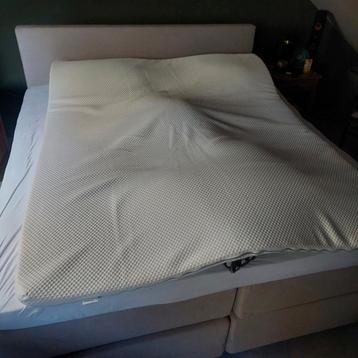 Nastaberg ikea 160x200
