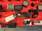 E-Bike Display .. houder en controller, Ophalen of Verzenden, Zo goed als nieuw, Algemeen, Wiel