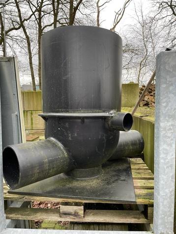 Inspectieput beschikbaar voor biedingen