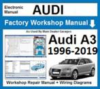 Audi A3 1996-2019 Elsawin 6.0 op USB stick, Auto diversen, Handleidingen en Instructieboekjes, Verzenden