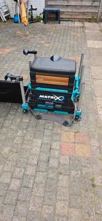 Matrix zitkist, Ophalen, Overige typen