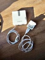 Plugwise P1 meter. 142-04, Ophalen of Verzenden, Zo goed als nieuw