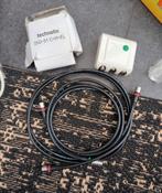 SQ601 OPSTEEKSPLITTER RADIO/TV/DATA Coax kabel ziggo

Nieuw, Audio, Tv en Foto, Audiokabels en Televisiekabels, Ophalen of Verzenden