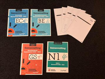Examenbundels havo, geschiedenis, economie, bedrijfseconomie beschikbaar voor biedingen