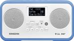 SANGEAN DPR-77 DAB+ / FM DEMO MODEL, Audio, Tv en Foto, Radio's, Ophalen of Verzenden, Nieuw